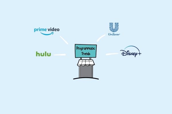 Trends in der Technologie für programmatic