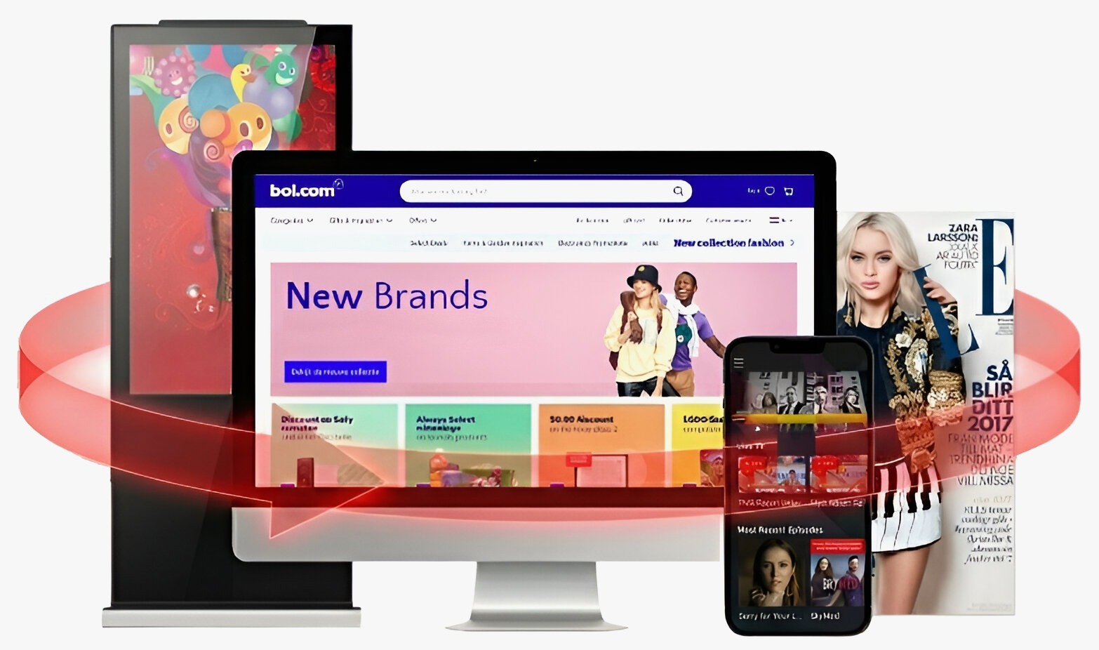 Programmatic Advertising Management Advendio