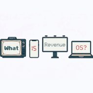 Eine Reihe von Geräten in Cartoon-Optik, auf deren Bildschirmen der Satz „Was ist Revenue OS?“ zu sehen ist: Auf dem Fernseher steht „Was“, auf dem Handy „ist“, auf dem Monitor „Revenue“ und auf dem Laptop „OS?“